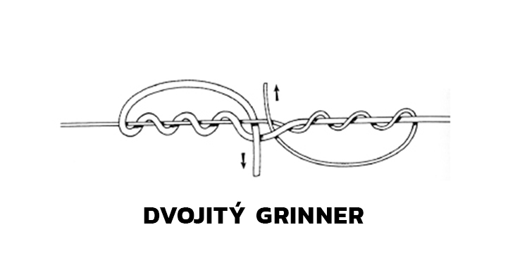 dvojitý grinner dvojitý grinner